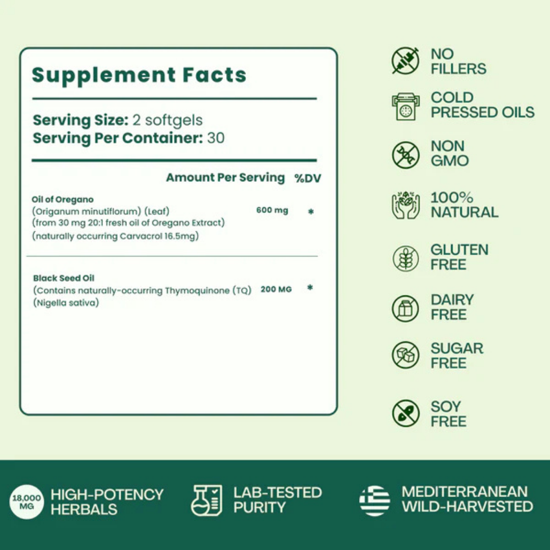 Oil of Oregano With Black Seed Oil Softgels