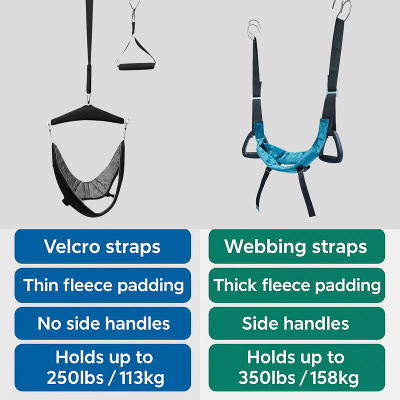 Cervical Neck Stretcher