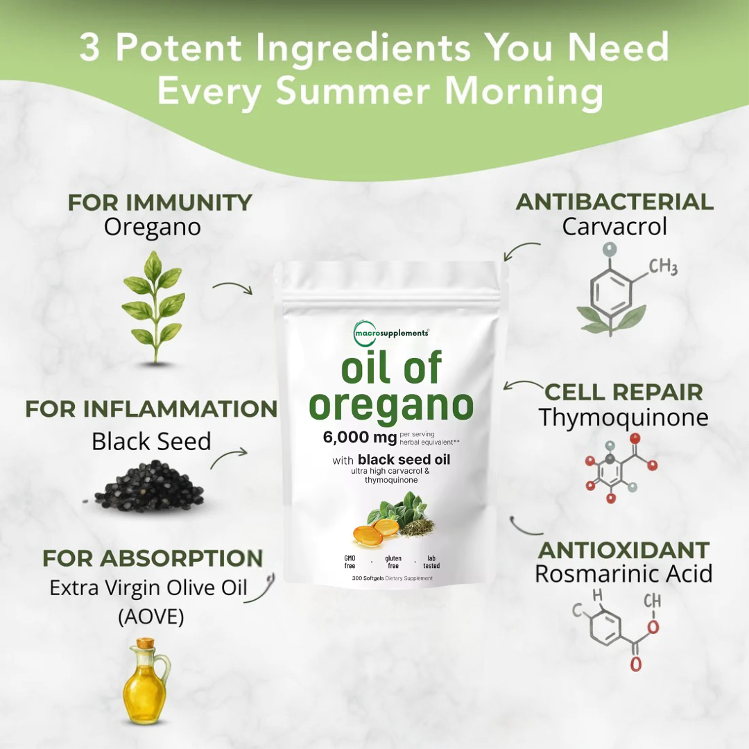 Oil of Oregano With Black Seed Oil Softgels