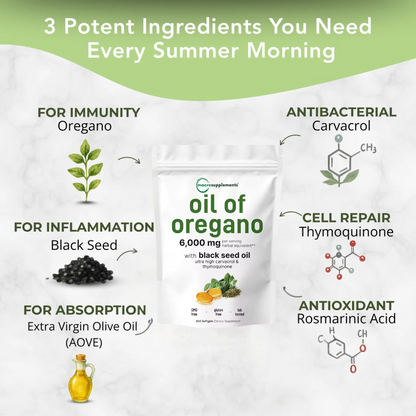 Oil of Oregano With Black Seed Oil Softgels