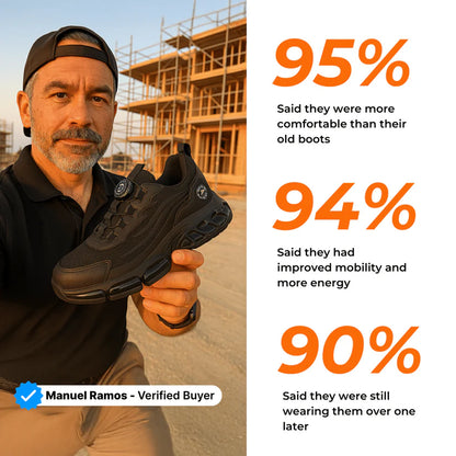 SafeStep™ - The Most Comfortable Steel Toe Shoes