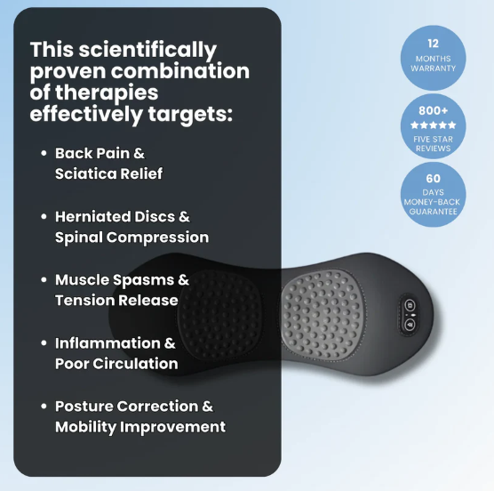 CoreRelief 3-in-1 At-Home Back Therapy