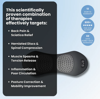 CoreRelief 3-in-1 At-Home Back Therapy