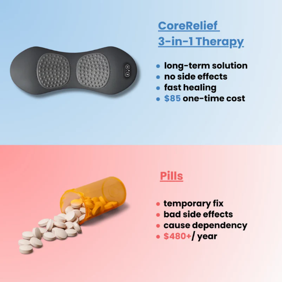 CoreRelief 3-in-1 At-Home Back Therapy